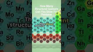 How Many Structural Isomers Can You Draw For Pentane [upl. by Maryn]