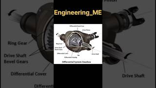 Differential system  gear box differential gearbox mechanical ytshort engine machine system [upl. by Weatherby544]