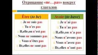 Французский язык Уроки французского 13 Глаголы être и avoir Отрицание [upl. by Nilyarg908]