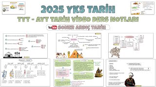 2025 TYT AYT TARÄ°H DERS NOTLARIM ayttarih yks2025 [upl. by Tertius]