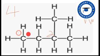 How to identify isomers of Pentane pleasantchemistry5962 [upl. by Adnohsor]