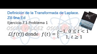 Ecuaciones Diferenciales EDP Solución Ejercicio 3 de la sección 113 del texto de Zill PARTE I [upl. by Chiou893]