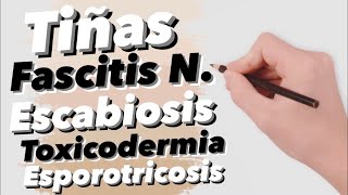 Aprende DERMATOLOGÍA Con CASOS CLÍNICOS 3 Para el ENARM MIR [upl. by Llerej]