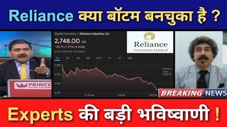 Reliance share newsHold or Sell  Analysisreliance share target tomorrowRIL bonus record date [upl. by Nauqram]