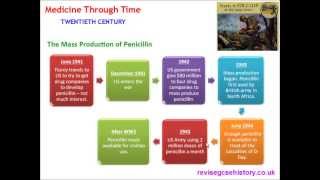 Medicine Through Time  Twentieth Century  The Story of Penicillin [upl. by Han345]