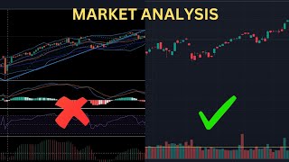 PERFECT way to Analyse Market to increase YOUR probability in Trading [upl. by Tsnre]