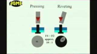 Riveting principles AGME riveting versus pressing [upl. by Tnomel]