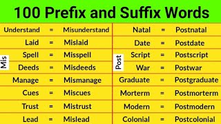 100 prefix and suffix words in english  prefix and suffix words  prefixes and suffixes  100 Words [upl. by Werbel]