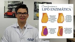 Lipo Enzimática [upl. by Waddington]