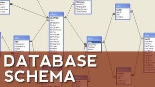 Database Schema [upl. by Ogg105]