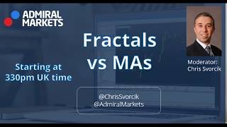 Combining Fractals at Moving Averages for Spotting Trends [upl. by Nashom555]