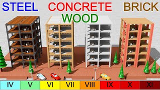 Construction Materials 10 Earthquakes Simulation [upl. by Nylahsoj]