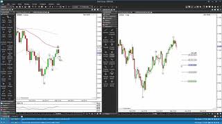 DAX Analyse  KW11 2019  ElliottWellen Ewpips [upl. by Granville891]