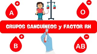 🔴🔵 La mejor explicación GRUPOS SANGUÍNEOS y FACTOR RH [upl. by Lunetta]