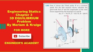 Engineering Statics  P383  3D Equilibrium  Chapter 3  6th ed  Engineers Academy [upl. by Arad]