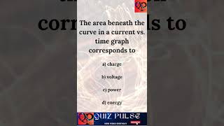 MCQ Currenttime physics quiz [upl. by Ahsiatal]