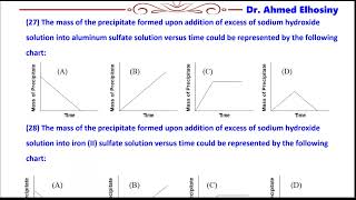 3rd Year Secondary Chemistry chapter2lesson3 CATIONS chemical analysis [upl. by Goulette]