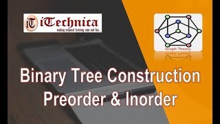 16 Construction of binary tree  Preorder amp Inorder  Given [upl. by Anelliw]