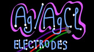 AgAgCl Electrode  Bioinstrumentation Design [upl. by Sarson243]