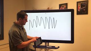 Google Jamboard  55quot 4K TouchEnabled Whiteboard  Software Overview [upl. by Assirod]