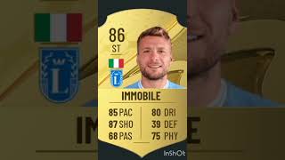 Ciro Immobile fifa évolution 2125 [upl. by Eiramait]