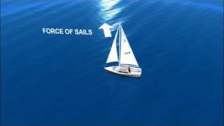 The Physics of Sailing  KQED QUEST [upl. by Balfour861]