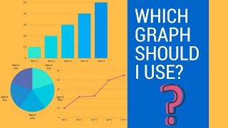 Types of Graphs and when to use them [upl. by Noelopan]