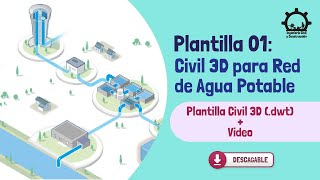 Plantilla Civil 3D  Sistema de agua potable Linea de conducción y redes domiciliarias  Tipo 1 [upl. by Dohsar906]