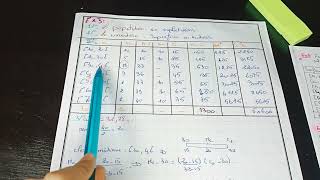 statistique descriptive 13  exercice corrige n°4 تمرين مهم بزاف  ECOS1 [upl. by Lana]