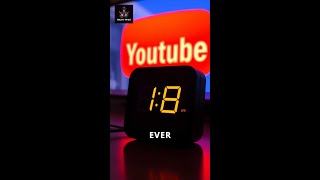 The Amazing Amount of Video Uploaded to YouTube [upl. by Marice]