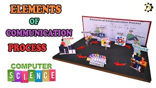 WORKING MODEL OF COMMUNICATION PROCESS  ELEMENTS OF COMMUNICATION  PROJECT SOLUTION [upl. by Nylhtiak761]