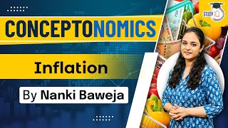 INFLATION  Types of Inflation Causes and Effects of Inflation  StudyIQ [upl. by Aala]