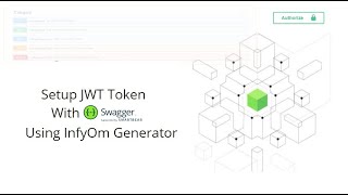 JWT token With Swagger docs using infyOm Genarator [upl. by Eelyk]