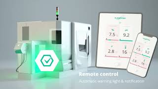 Automated fluid management by MOTOREX [upl. by Patti]