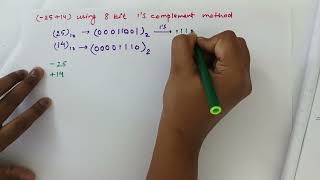 1s complement arithmetic  subtraction using 1s complement  signed numbers [upl. by Topping]