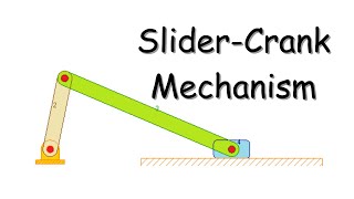 SliderCrank Mechanism Concise amp Quick [upl. by Anitrak660]