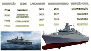 1ª Fragata Tamandaré tem a Quilha Batida Um Dia Histórico para a Marinha do Brasil em Itajaí SC [upl. by Cannice]