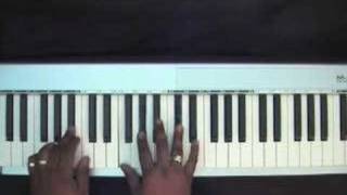 Welcome Into This Place  Db  Piano Tutorial [upl. by Nemzaj]