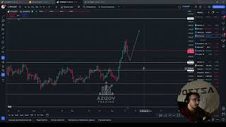 13112024 Обзор btc btcd eth и конечно же сценарий в лонг act [upl. by Adni]