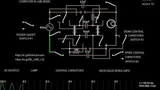 Simulation of Free Energy v1d  Regulation of Overunity vs Underunity [upl. by Aseeram]