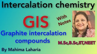 Intercalation compoundsGraphite intercalation compounds GIs [upl. by Oman]