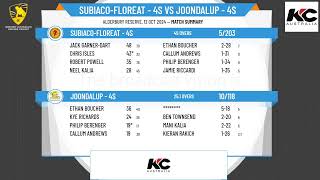 SubiacoFloreat  4s v Joondalup  4s [upl. by Rachel623]