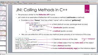 Java Native Interface JNI in depth  Part 22 Calling Instance Methods of a Java Class in CC [upl. by Dreher981]