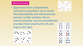 Dyscalculia part 5 [upl. by Harding]