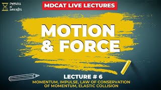 MDCAT Physics Live Lecture  Unit2 Motion amp Force Lecture6 [upl. by Dimitri]