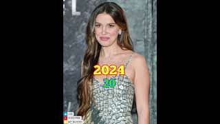 Actress Then and Now 920092024 shorts hollywood actress [upl. by Elyak434]