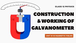 Galvanometer  Construction and Working  Unit 18 Magnetic Fields [upl. by Nahem785]