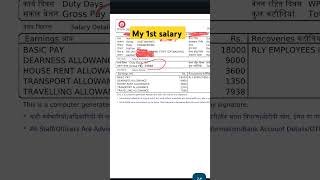 My first salary train automobile indianrailways railway truck army tata wag [upl. by Ramad]