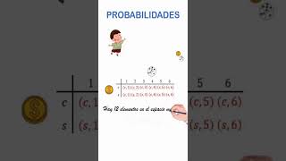 Cómo Calcular PROBABILIDADES con el lanzamiento de un DADO y una MONEDA [upl. by Aynna]