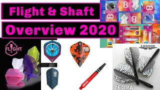 Flights and Shafts Overview Updated 2020 [upl. by Enilorak]